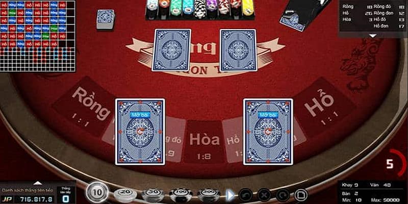 Rồng Hổ Rồng Hổ